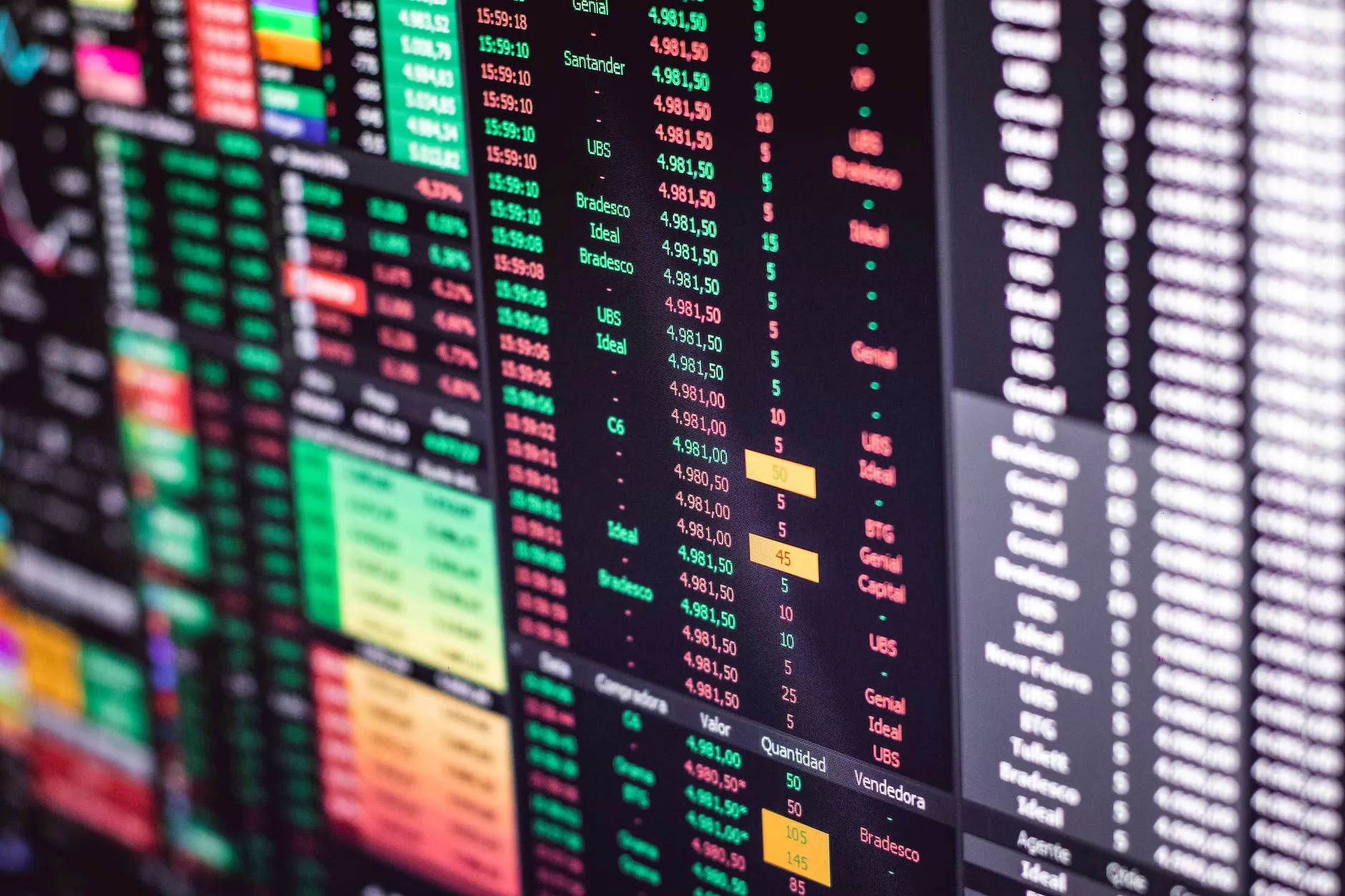 a close up of a computer screen with stock market data travel theme